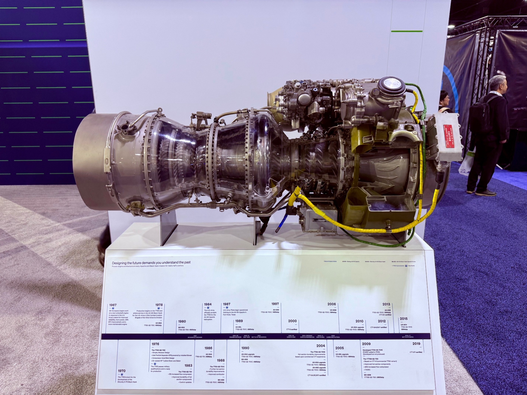 Turbínový motor GE T700 s historickým přehledem